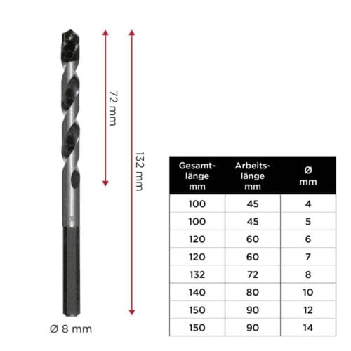 Mecha Para Hormigón Y Mampostería Super Rocker 8 X 132 mm Mecha Para Hormigón Y Mampostería Super Rocker 8 X 132 mm