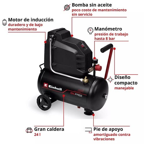 Compresor de Aire Eléctrico TC-AC 190/24/8 I OF